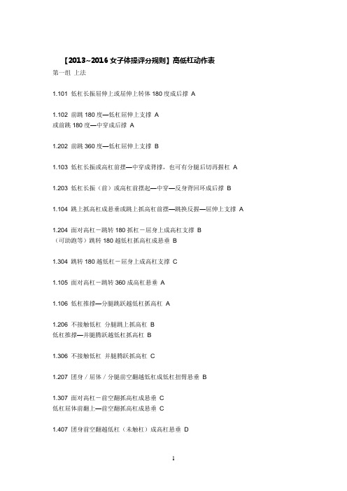 女子体操 高低杠动作表