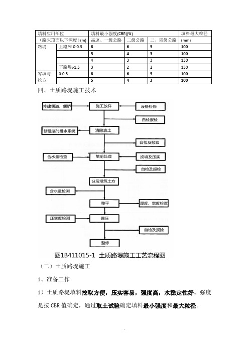 土质路堤施工技术