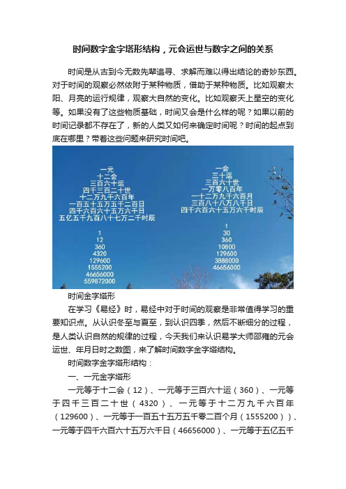 时间数字金字塔形结构，元会运世与数字之间的关系