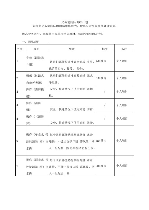 义务消防队训练计划