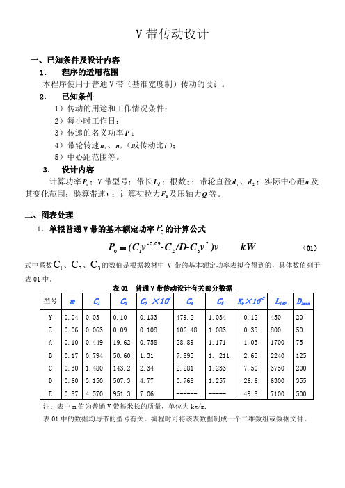 V带传动设计