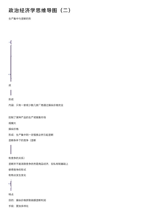 政治经济学思维导图（二）