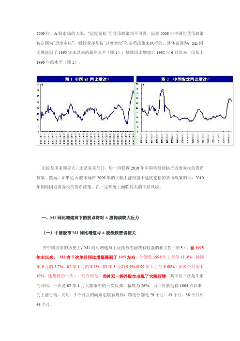 M1与股市的关系