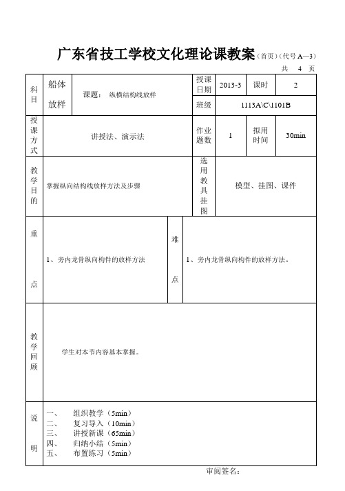 船体放样----纵横结构线放样