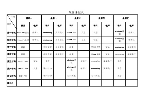 农业专业组课表