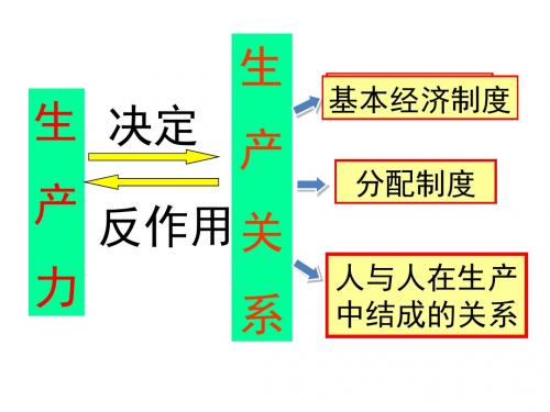 4.2我国的基本经济制度(共31张PPT)