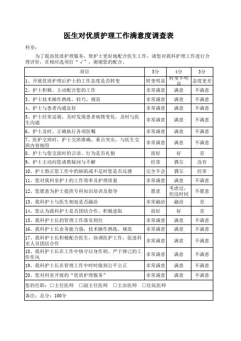 医生对优质护理工作满意度调查表