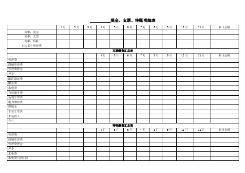 支票、转帐缴费汇总表