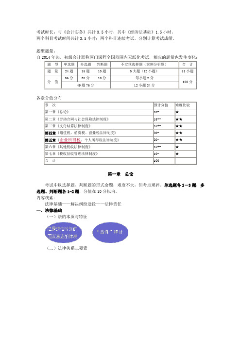 2016初级会计职称-经济法-00经济法基础