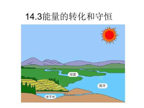 人教版九年级物理上册教学课件：14.3能量的转化和守恒 (共21张PPT)