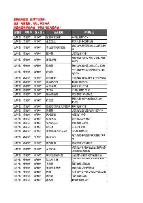 新版山东省泰安市新泰市古玩企业公司商家户名录单联系方式地址大全72家