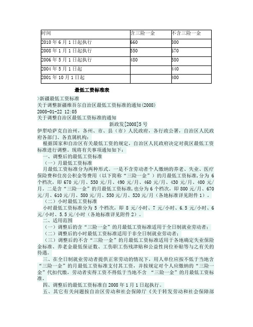 新疆01年-10年最低工资标准