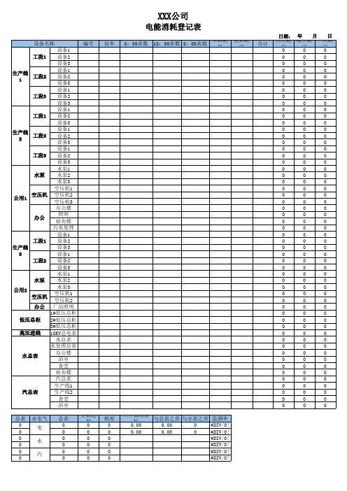 电能消耗登记表xlsx