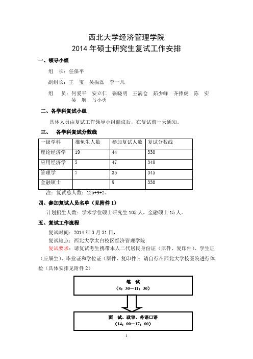 西北大学经济管理学院2014年硕士研究生复试名单及排名