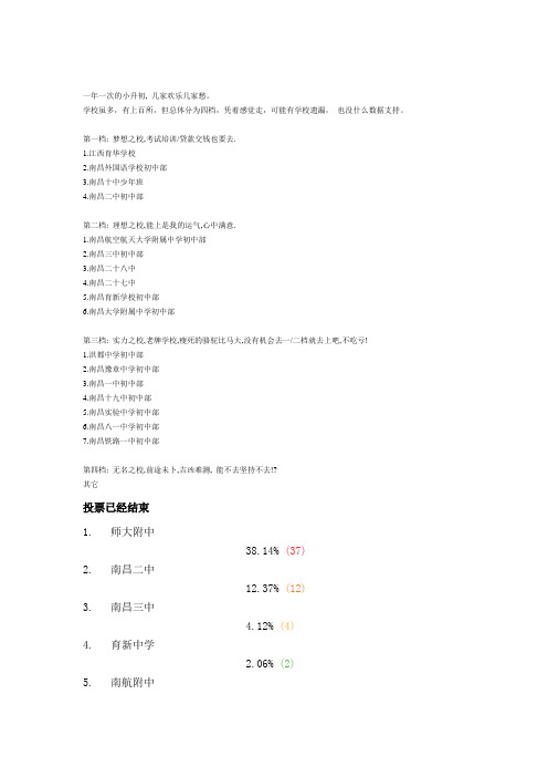 江西省南昌市初中排名