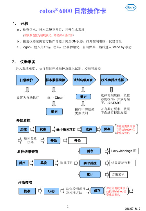 cobas6000日常操作卡(中文版)201307V1.0