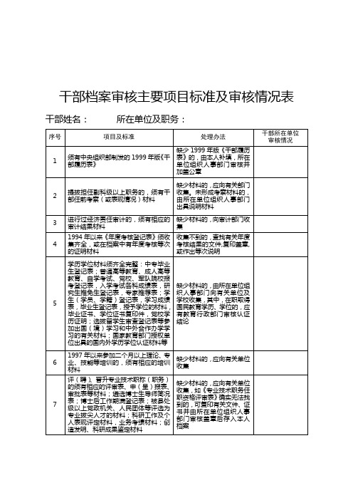 干部档案审核主要项目标准及审核情况表