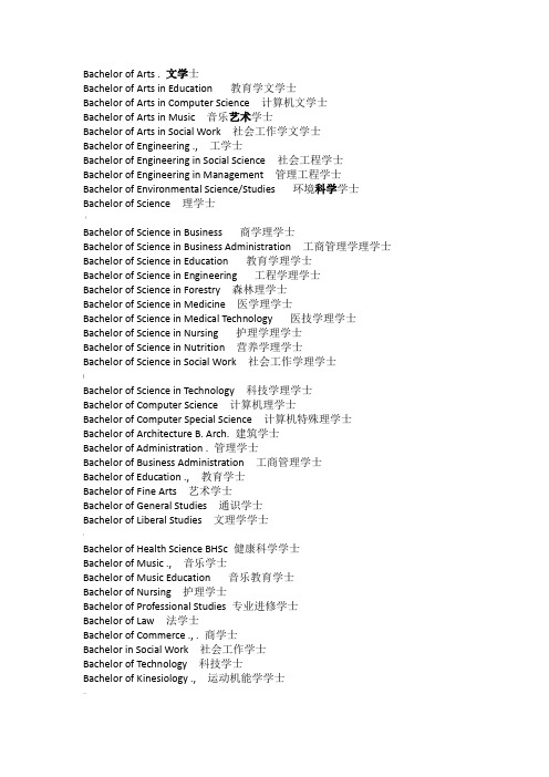 各类学位英文表达