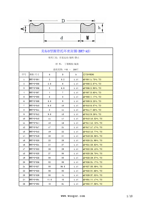 美标O型圈背托环密封圈