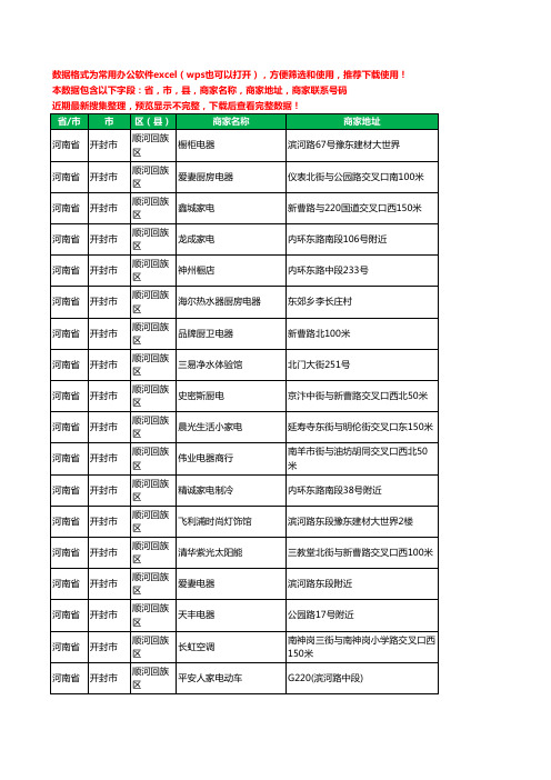 2020新版河南省开封市顺河回族区家用电器工商企业公司商家名录名单联系电话号码地址大全96家