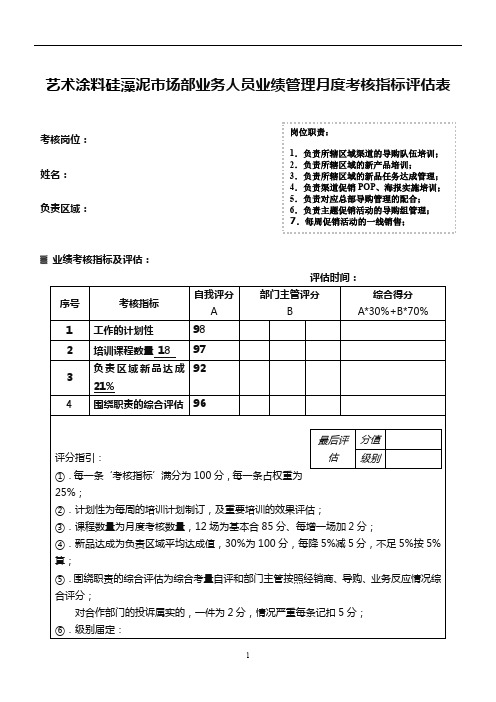 艺术涂料硅藻泥市场部业务人员业绩管理月度考核指标评估表