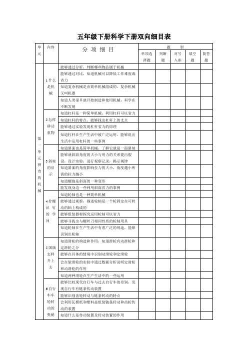 科学五年级下册双向细目表