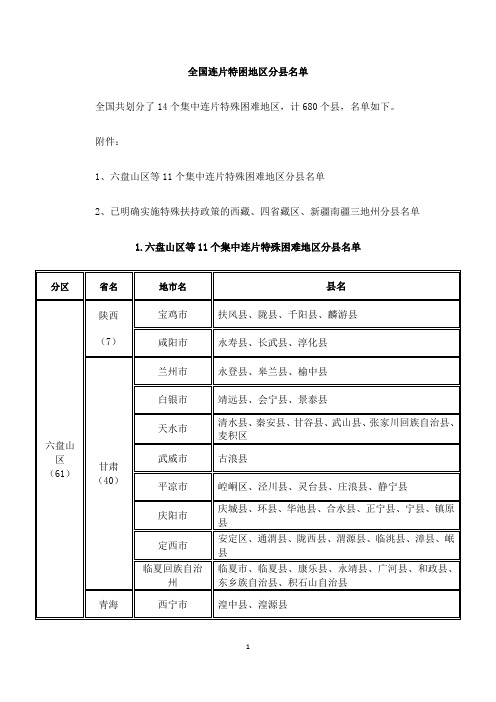 全国连片特困地区分县名单