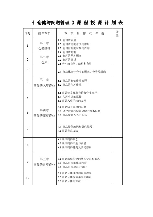 《仓储与配送管理》--授课计划