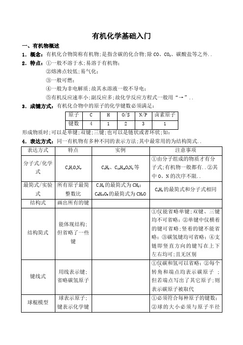 高中化学选修五有机化学基础入门知识点总结