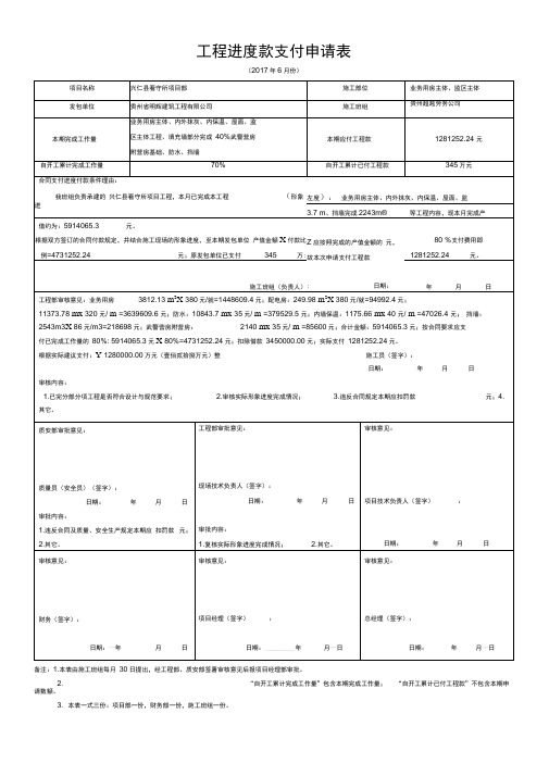 工程进度款支付申请表(施工班组)