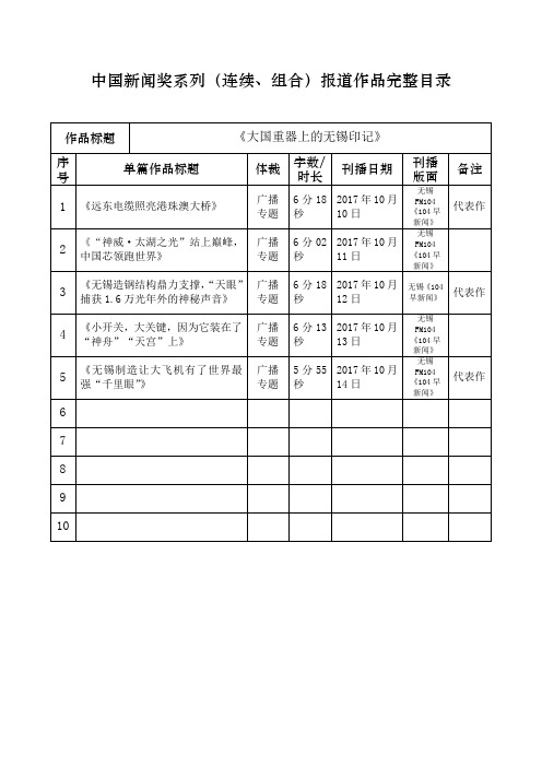 中国新闻奖系列(连续、组合)报道作品完整目录