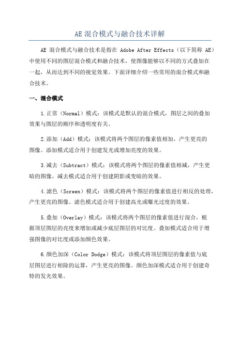 AE混合模式与融合技术详解