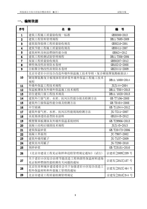 试验方案