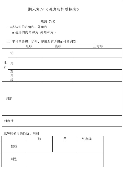 八年级上册四边形性质探索期末复习题.doc