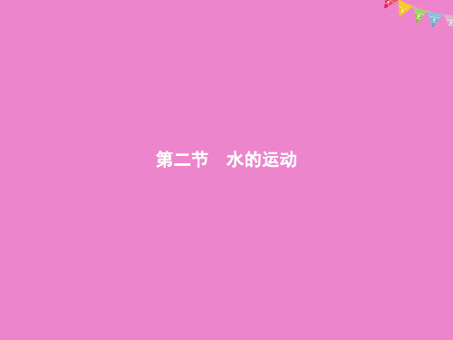 2019版高中地理 第二章 自然地理环境中的物质运动和能量交换 2.2.1 水循环课件 中图版必修1