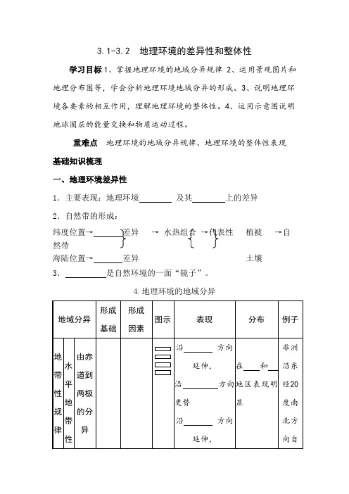 高一地理地理环境的差异性和整体性