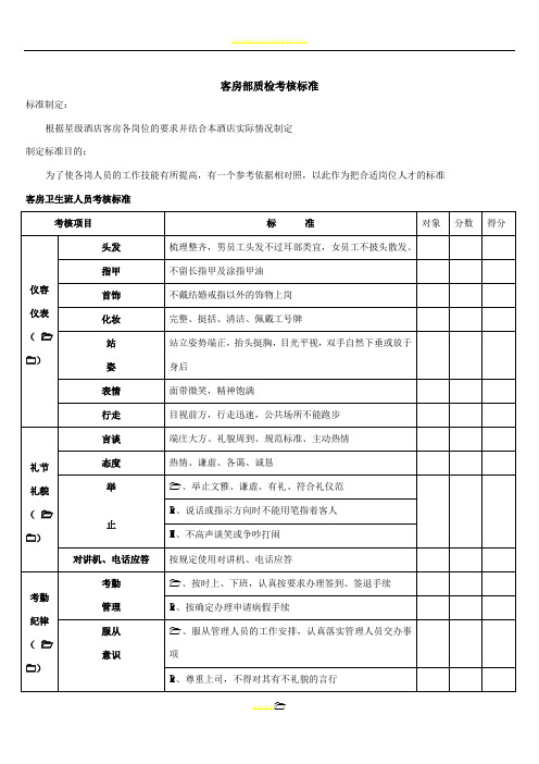 房务部客房考核标准