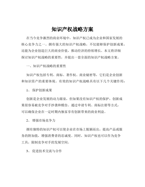 知识产权战略方案