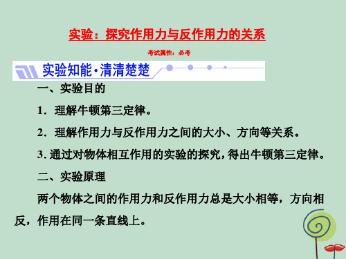 高中物理人教版必修1浙江专版课件第四章 实验探究作用力与反作用力的关系