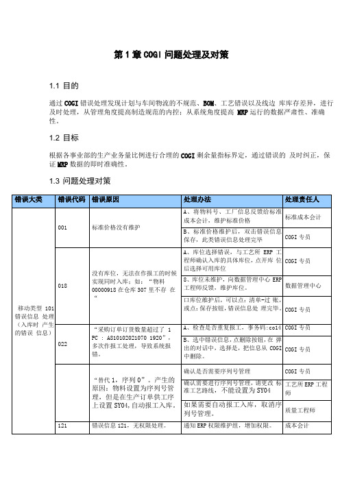 COGI问题处理及对策