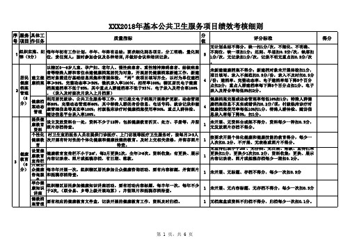 XXX2018年基本公共卫生服务项目绩效考核细则