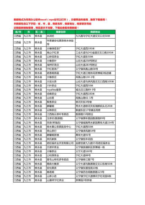 2020新版江西省九江市修水县茶具工商企业公司商家名录名单联系电话号码地址大全89家