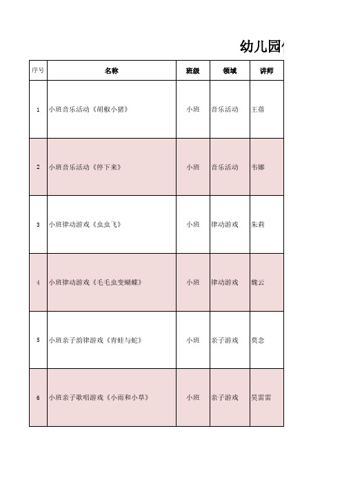 幼儿园优质视频汇总表【含试看链接】