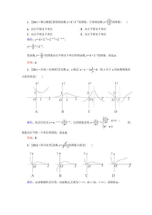 2015届高考数学(理)一轮复习真题汇编模拟训练2-7《函数的图象》