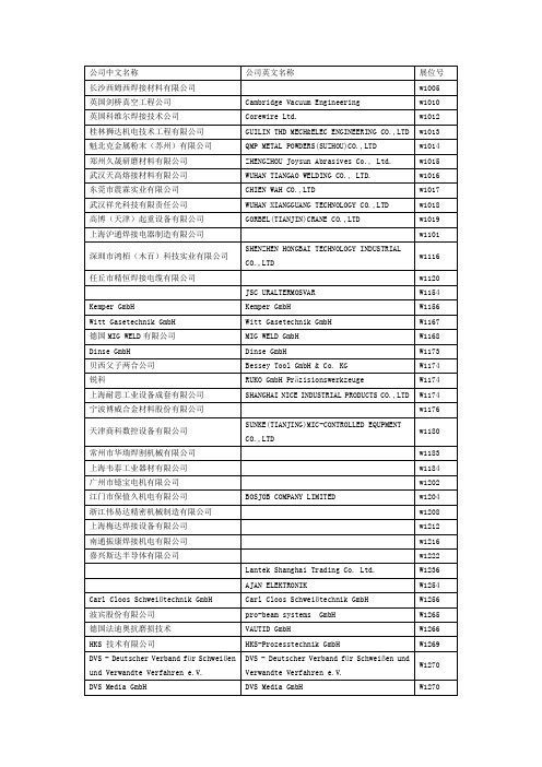 焊接设备单位