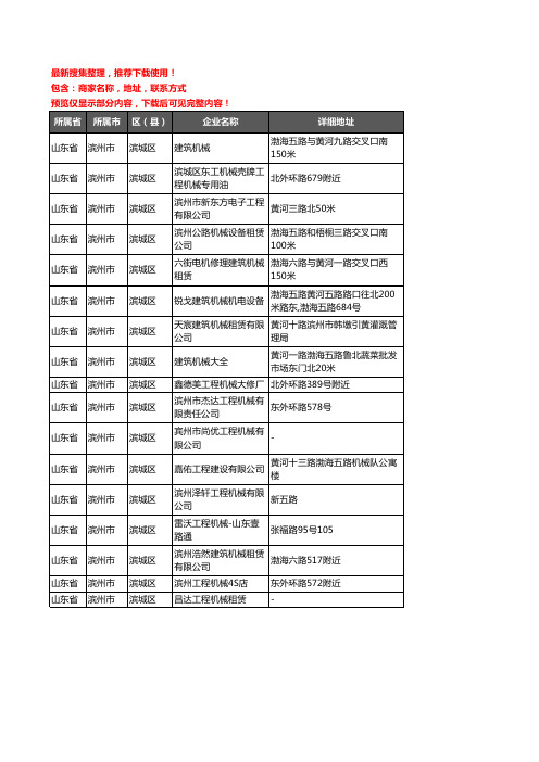 新版山东省滨州市滨城区建筑机械企业公司商家户名录单联系方式地址大全17家