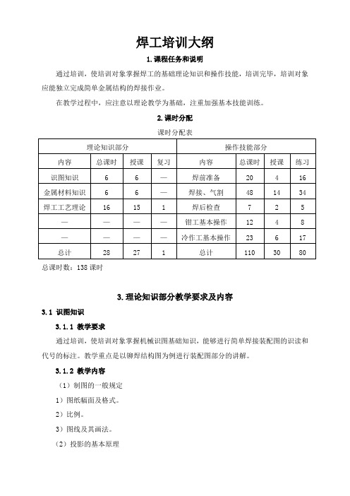 焊工培训大纲