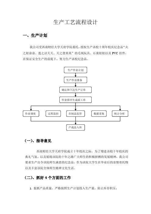 2班2组生产工艺流程设计