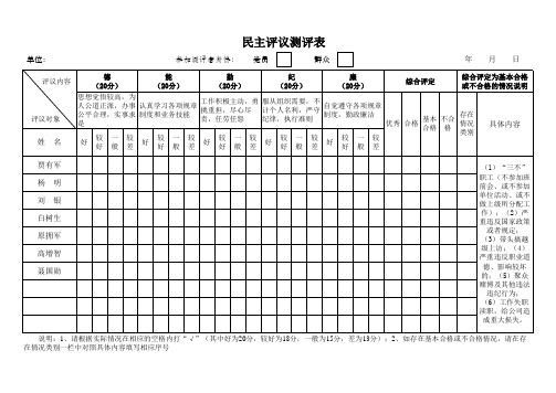 民主评议党员测评表