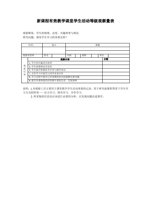 新课程有效教学课堂学生活动等级观察量表新